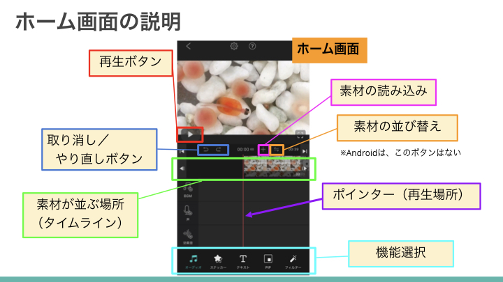 おすすめ基本的なvllo ブロ の使い方 Iphone Android対応 無料でも使える動画編集アプリ Youtubeにも