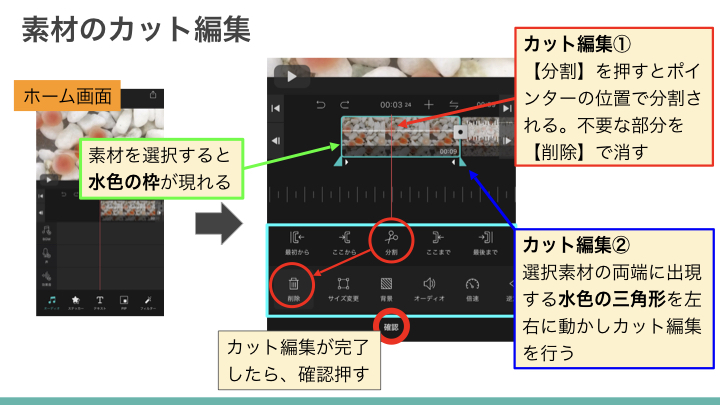 動画の学校VLLO